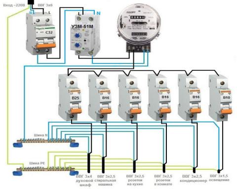 Пример схемы электрощита для квартиры на 220 В Пример схемы электрощита для квартиры на 220 В