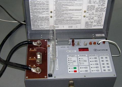 Виды измерений и испытаний Виды измерений и испытаний